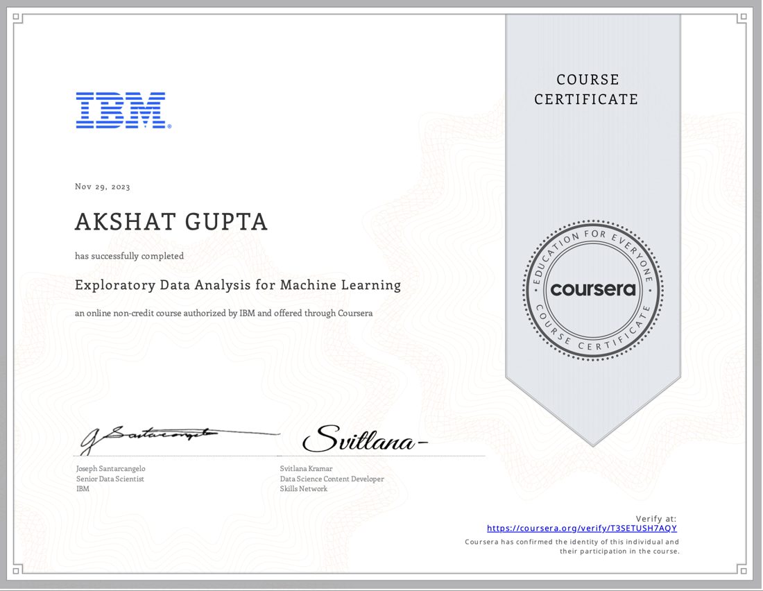 Exploratory Data Analysis for ML