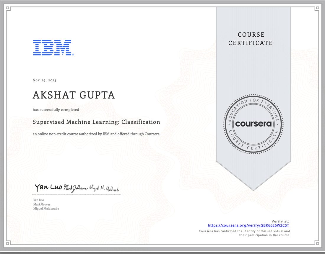 Supervised ML: Classification