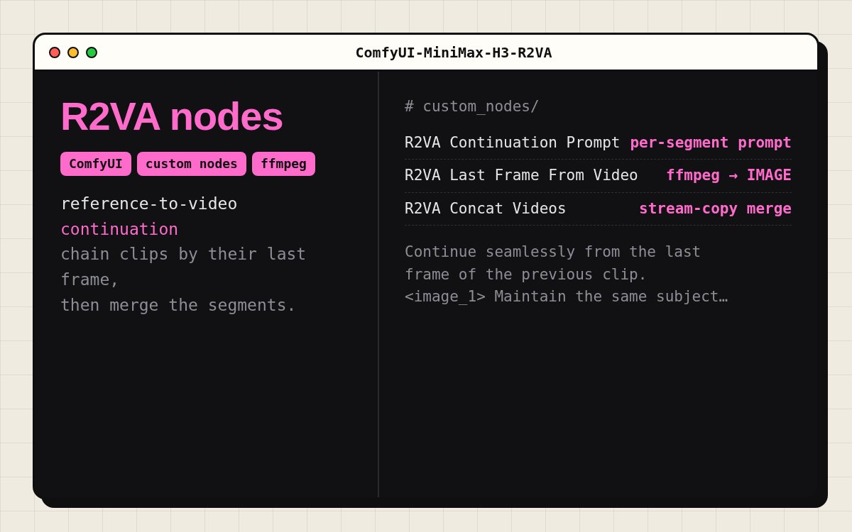 ComfyUI R2VA Nodes preview